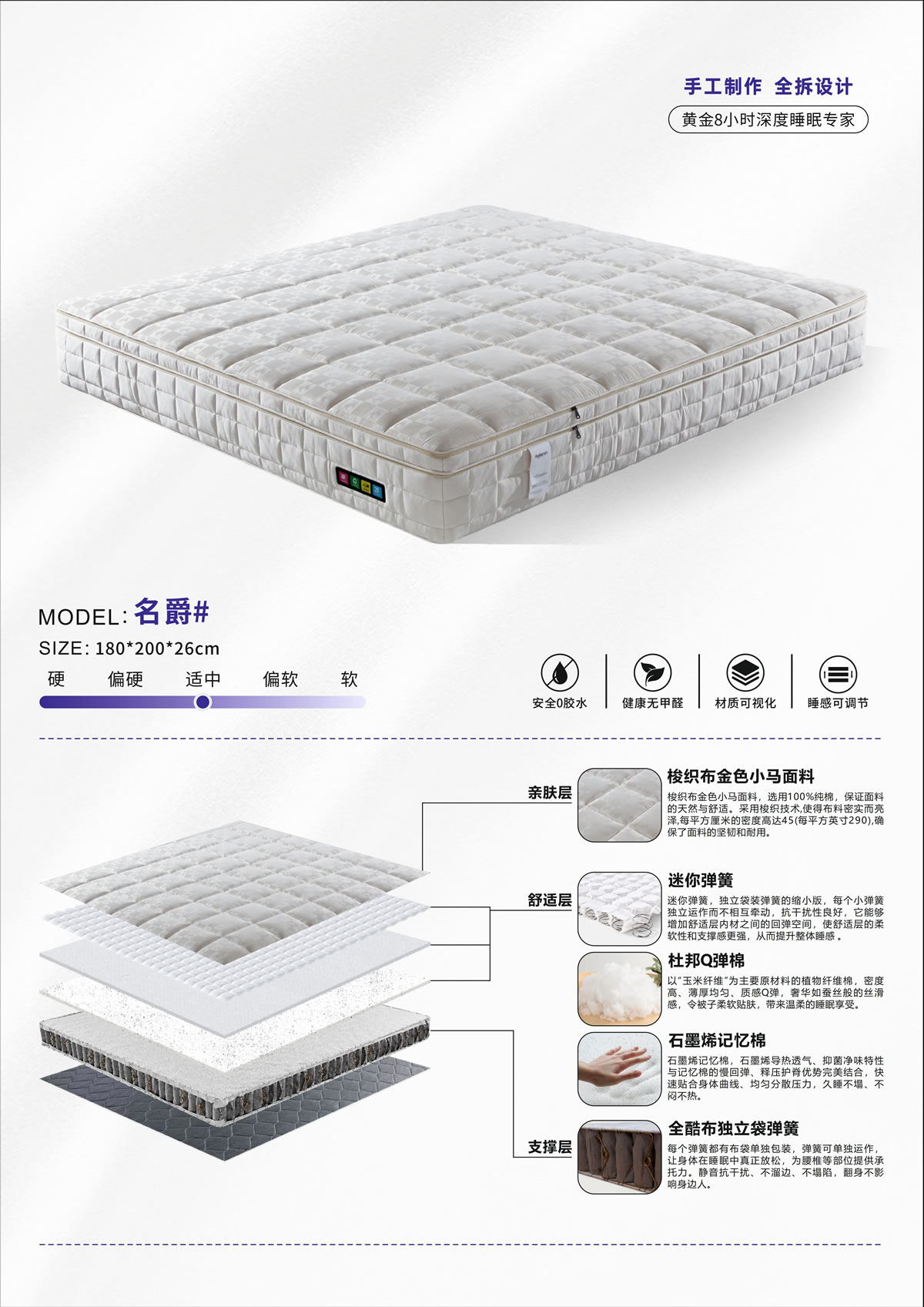 名爵#1.jpg